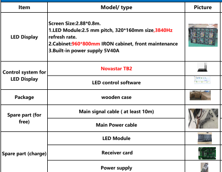LED Video Wall 9' x 2.5'