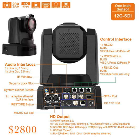 20x Broadcast PTZ - SDI/HDMI - 1" CMOS sensor